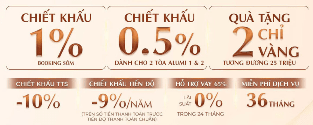 CSBH Chinh sach ban hang