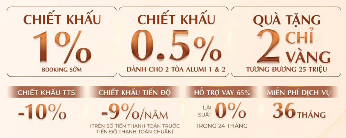 CSBH Chinh sach ban hang