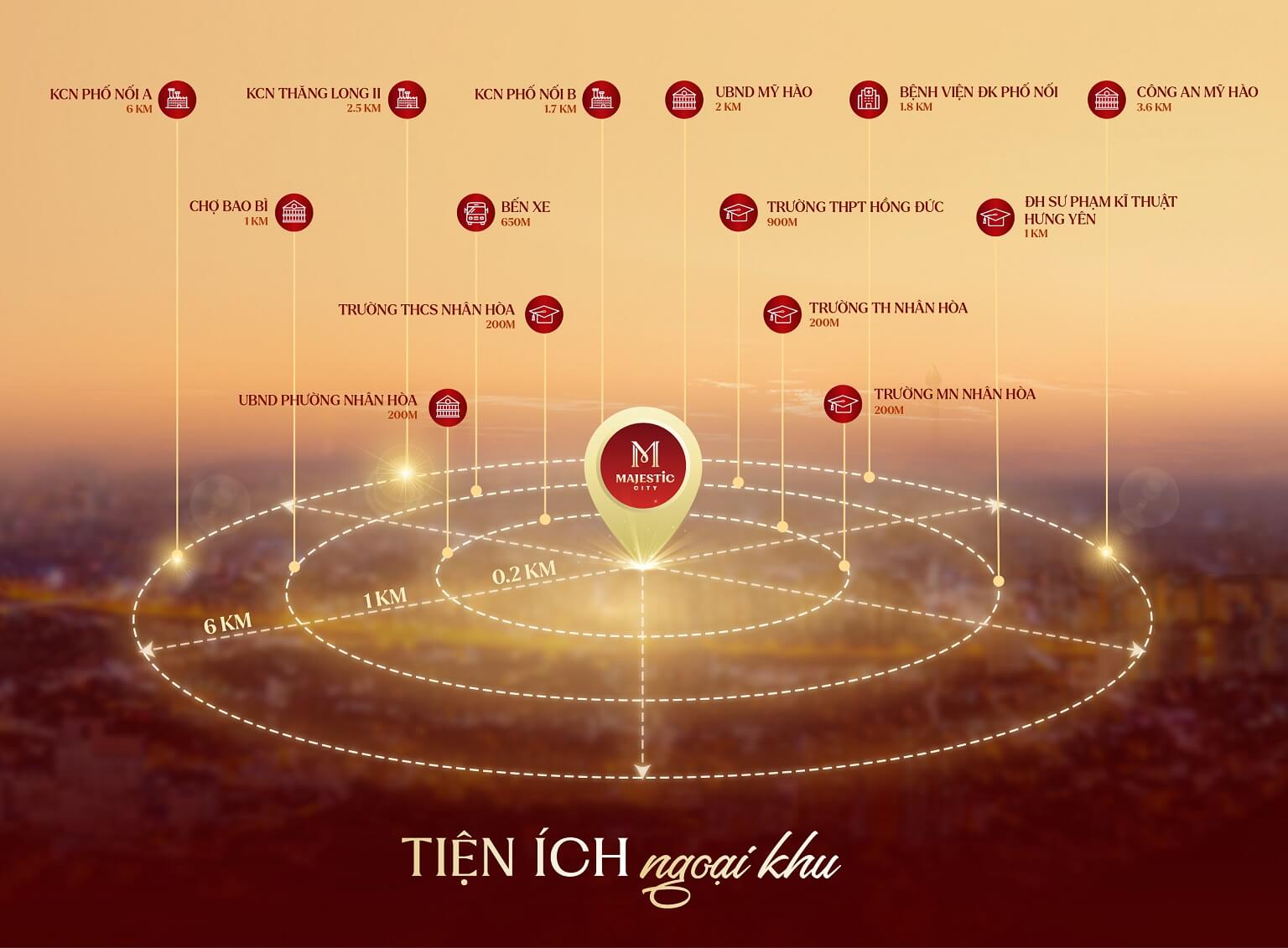 lien ket vung nha o xa hoi majestic city my hao