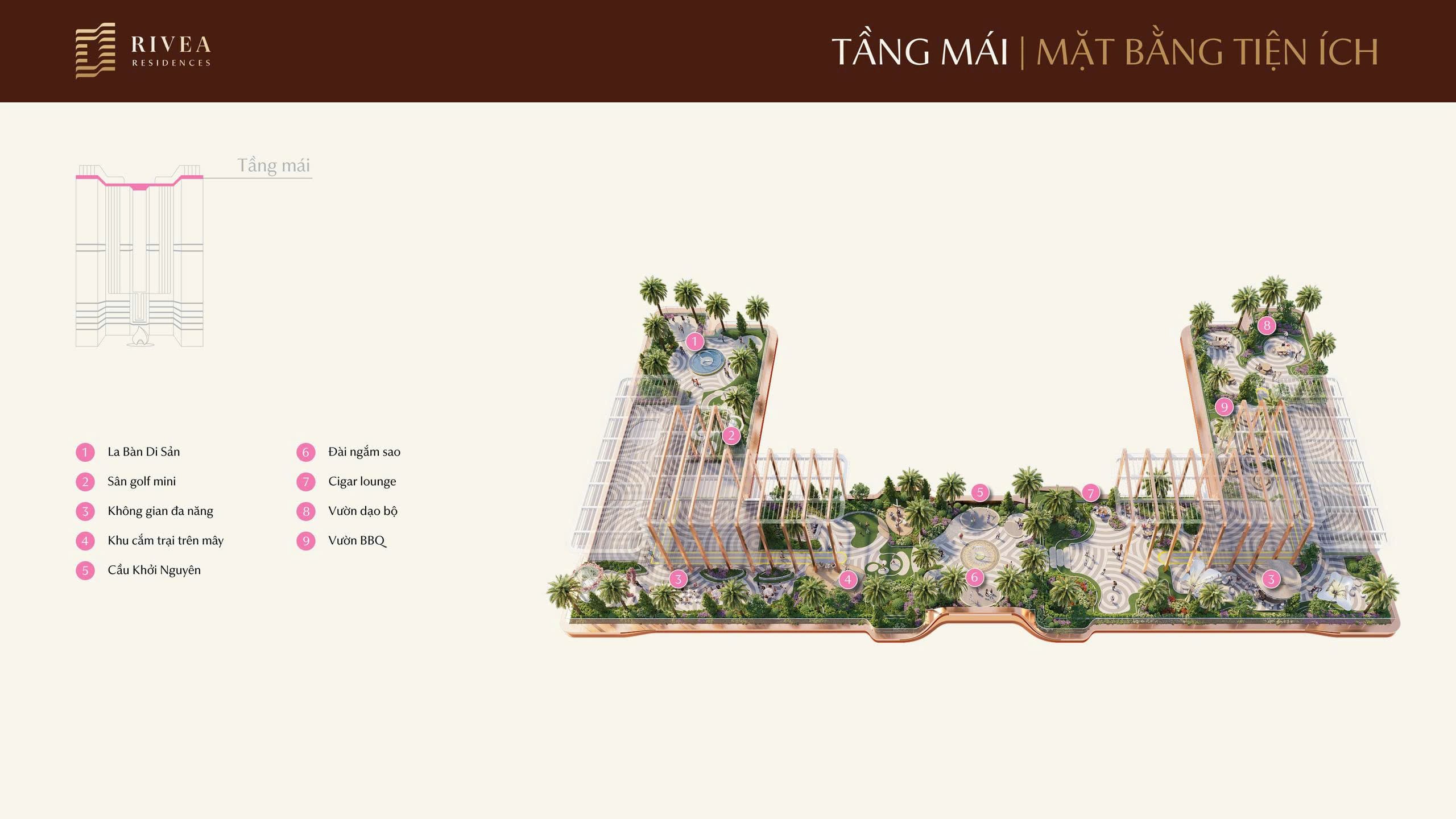 mat bang tien ich tang mai