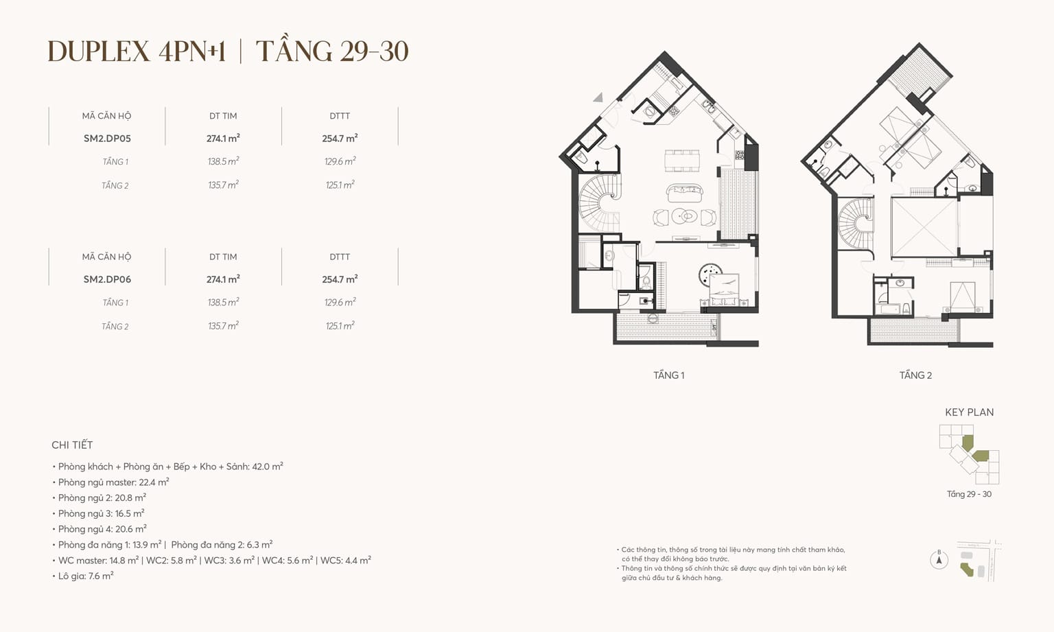 thiet ke can ho duplex greenera southmark 486 ngoc hoi 5