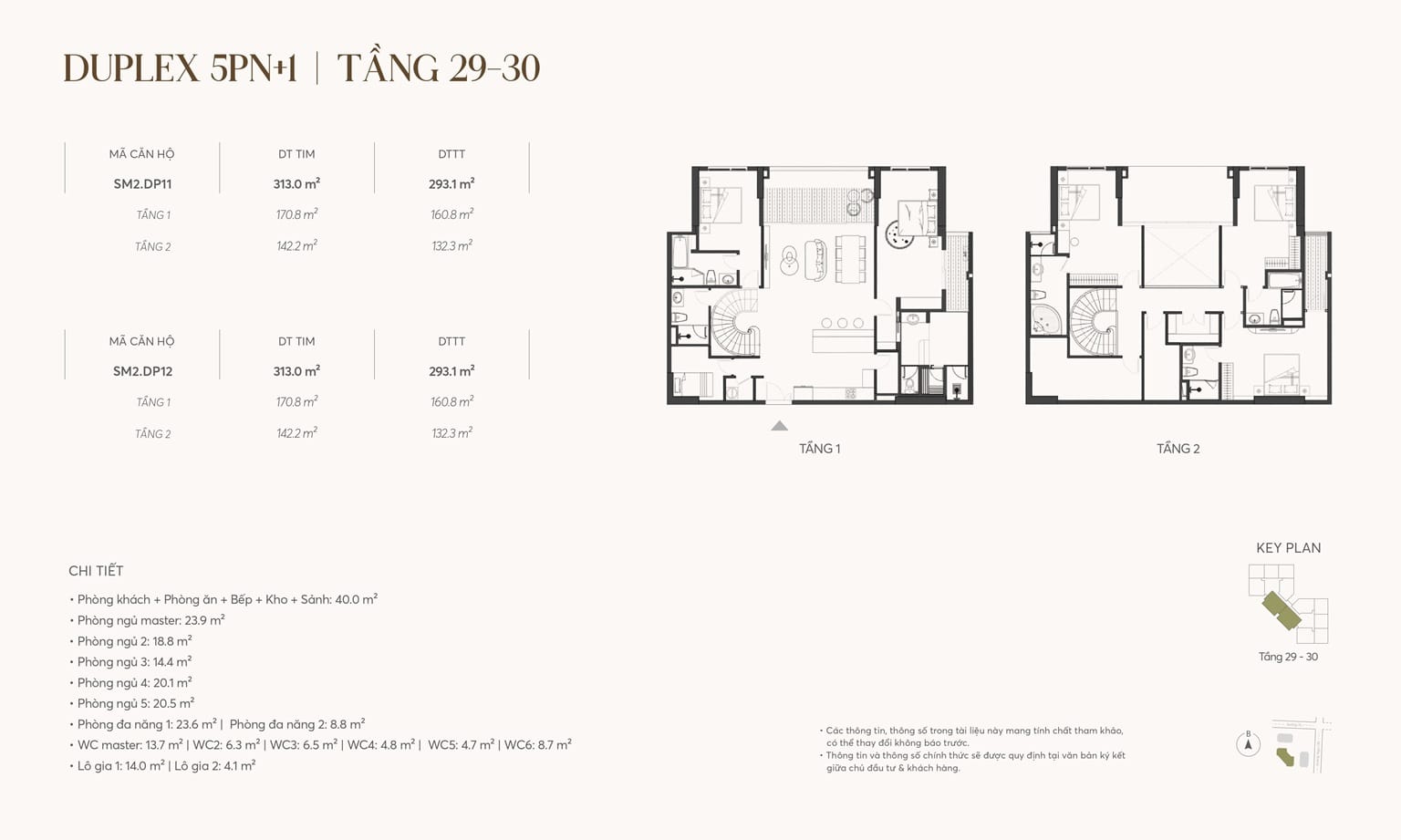 thiet ke can ho duplex greenera southmark 486 ngoc hoi 6