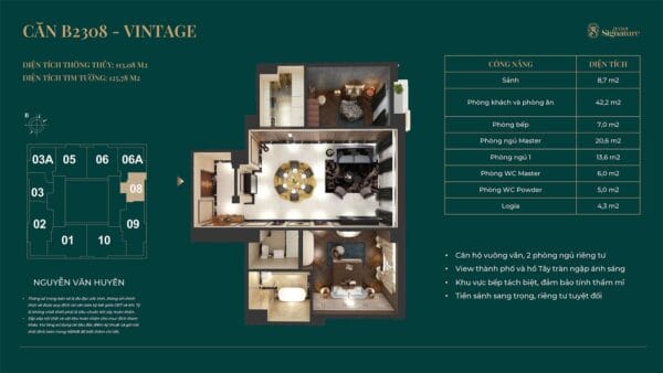 mat bang can b2308 VINTAGE ha noi signature