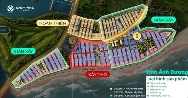 mat bang chau my 6 vinhomes ha long xanh