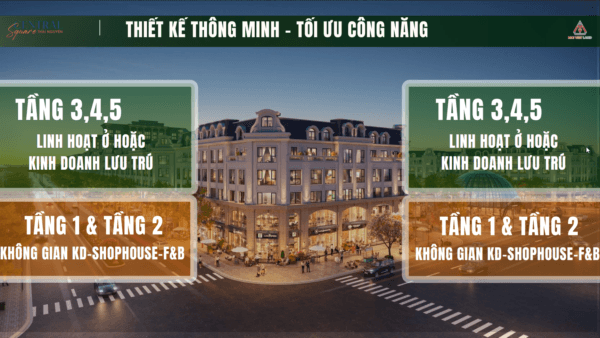 thiet ke central square thai nguyen