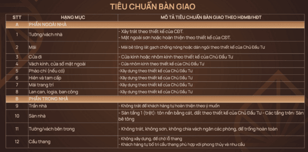ban giao thap tang iconia lakeside mipec 54 to huu