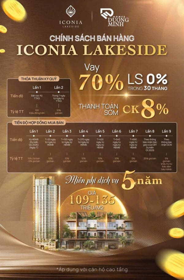 chinh sach ban hang chung cu iconia lakeside mipec 54 to huu