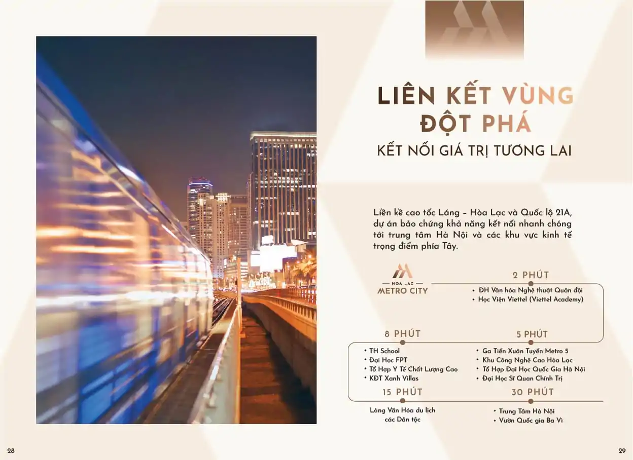 hoa lac metro city lien ket vung