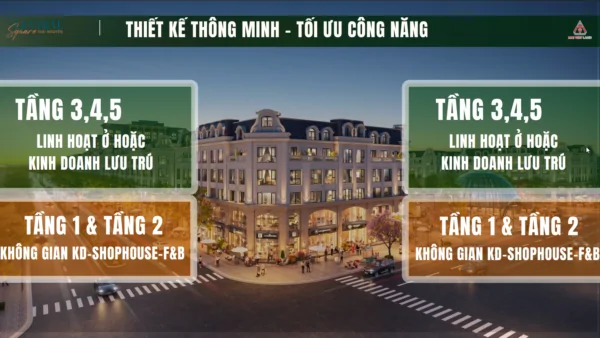 thiet ke central square thai nguyen