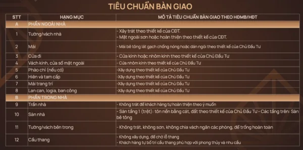 ban giao thap tang iconia lakeside mipec 54 to huu