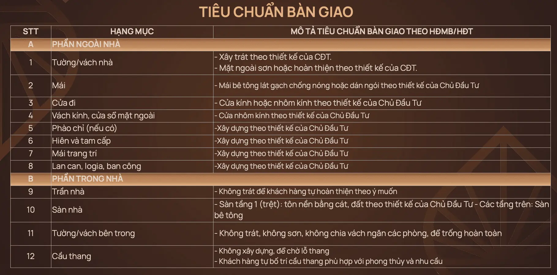 ban giao thap tang iconia lakeside mipec 54 to huu