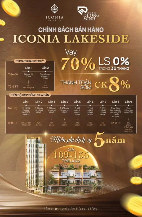 chinh sach ban hang chung cu iconia lakeside mipec 54 to huu