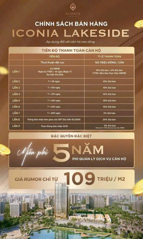 tien do thanh toan chung cu iconia lakeside mipec 54 to huu
