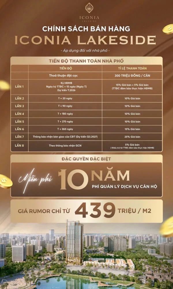 tien do thanh toan nha pho iconia lakeside mipec 54 to huu