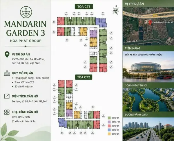 tong quan 1 mandarin garden 3